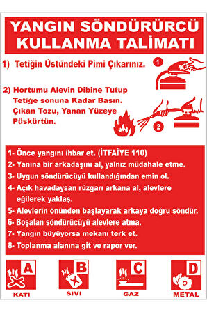 Yangın Söndürücü Kullanma Talimatı Levhası