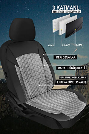 Dacia Duster Laureate 1.5 Dci 110 4x4 E2 I X Md 2015 UYUMLU  OTO KOLTUK KILIFI GRİ