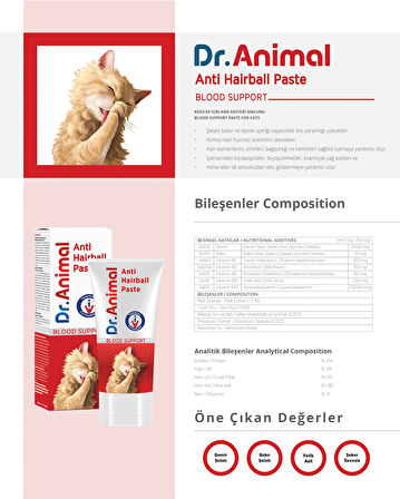 Dr. Animal Blood Support Paste 75 gr Kan Yapımı Desteği