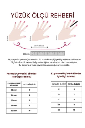 İnci ve Turkuaz Taşlı Yüzük