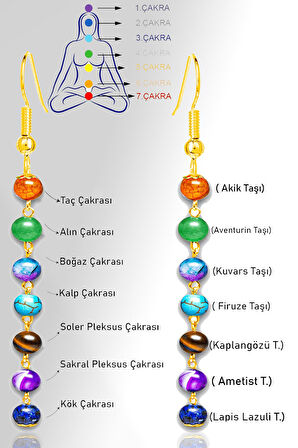 Sertifikalı Gold Akik Aventurin Kuvars Firuze Kaplan Gözü Ametist Lapis Meditasyon 7 Çakra Küpe