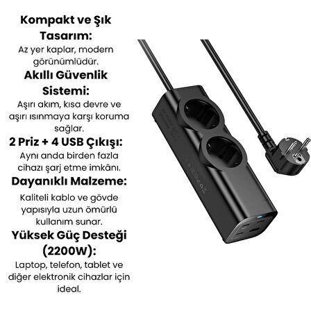 2 Priz + 4 USB Çıkışlı Akım Korumalı Çoklu Priz | 2200W Güç, Hızlı Şarj Destekli, Kompakt Tasarım