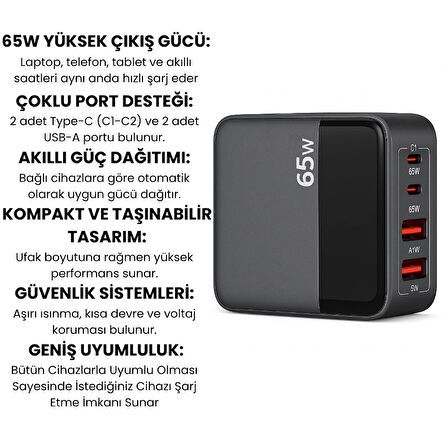 65W Hızlı Şarj Adaptörü | 2 Type-C + 2 USB-A Çoklu Port | Laptop Telefon Tablet Uyumlu | Akıllı Güç Dağıtımı | Kompakt Tasarım