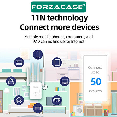 Forzacase 2.4GHz 300 Mbps 4 Antenli Kablosuz Wifi Güçlendirici Access Point Repeater - FC1021