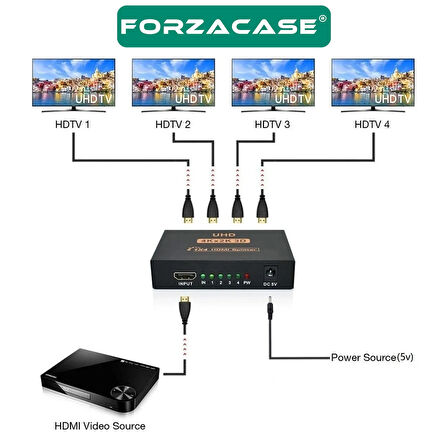 Forzacase 4 Port UHD 4K HDMI 1x4 Switch Ekran Monitör Splitter Çoğaltıcı Çoklayıcı - FC1034