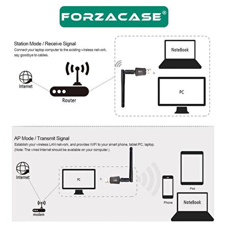 Forzacase 2.4GHz 600 Mbps USB Wireless Adaptör WiFi Anten - FC104