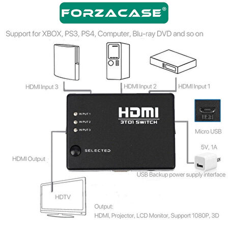 Forzacase 3 Giriş 1 Çıkış Kumandalı HDMI Çoklayıcı 5in1 Switch 1080p Full HD - FC1112