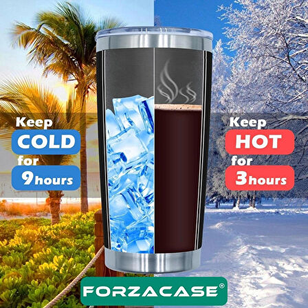 Forzacase Çift Katmanlı Paslanmaz Çelik Pipet Girişli 600ml Sıcak Soğuk Tutan Bardak Termos Mug - FC1142