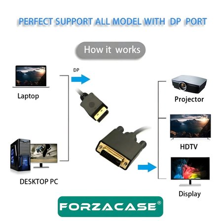 Forzacase Displayport to Dvı Kablo Monitor Projektor Görüntü Aktarıcı DP to Dvı (24+1) 1.8 Metre- FC1183