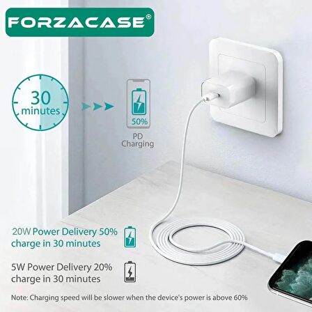 Forzacase iPhone 14 Serisi ile uyumlu Hızlı Şarj Destekli 20W USB-C Güç Adaptörü PD Adaptör - FC400