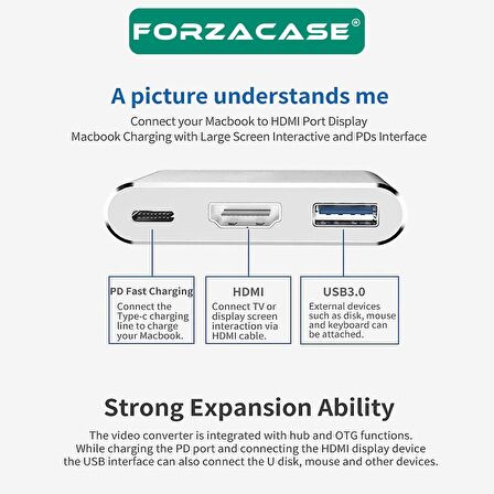 Forzacase USB 3.1 Type C To Hdmi Usb 3.0 Çevirici Dönüştürücü Adaptör Kablosu - FC444