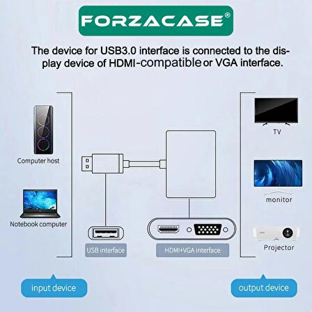 Forzacase USB 3.0 to HDMI VGA Çevirici 3.5mm Aux Destekli Adaptör Görüntü ve Ses Aktarıcı - FC498