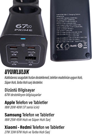 Priz + 45W Süper Hızlı - 67W Turbo Hızlı Priz Çoklayıcı Uzatma Kablosu 1.5 metre
