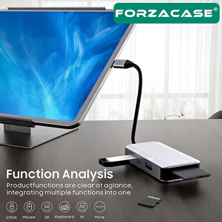 Forzacase 6in1 USB 3.1 Type-C 4 Port USB Çoklayıcı OTG SD Kart Okuyucu Mac iPhone 15 16 Uyumlu FC833