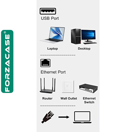 Forzacase USB Bağlantılı Ethernet Kablosu USB 2.0 RJ45 İnternet Ethernet Kablosu 1.5 metre - FC885