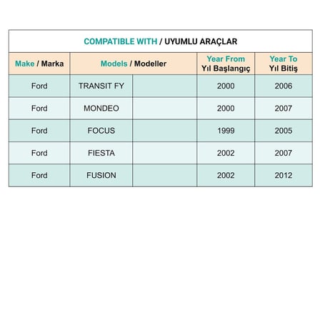 Ford Fiesta Fusion Focus Mondeo Transit için Otomatik Vites Fren Pedal Lastiği