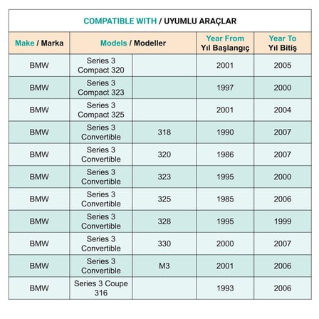 BMW 1 Serisi 116 3 Serisi 316 318 320 323 324 325 328 330 için Otomatik Vites Fren Pedal Lastiği