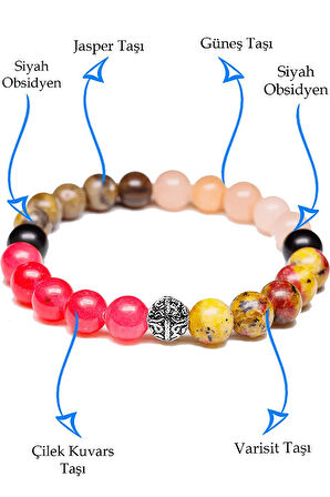 Sertifikalı Yay Burcu Doğal Taş Bileklik - Gümüş Aparatlı