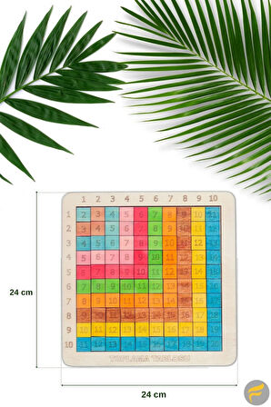 Ahşap Doğal Renklendirilmiş Pratik Toplama Tablosu 100 Parçalı Puzzle