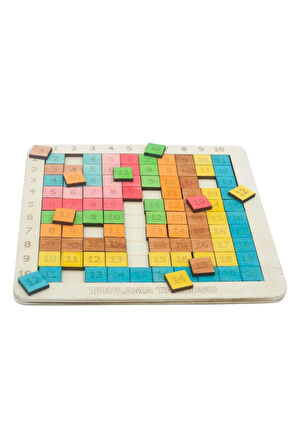 Ahşap Doğal Renklendirilmiş Pratik Toplama Tablosu 100 Parçalı Puzzle