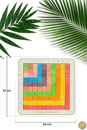 Ahşap Doğal Renklendirilmiş Pratik Çıkartma Tablosu 100 Parçalı Puzzle