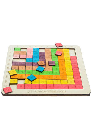 Ahşap Doğal Renklendirilmiş Pratik Çıkartma Tablosu 100 Parçalı Puzzle