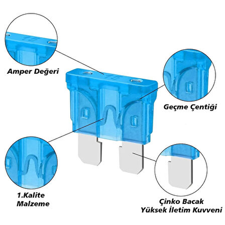 15 AMPER AŞIRI YÜK VE KISA DEVRE KORUMA BIÇAKLI OTO SİGORTASI