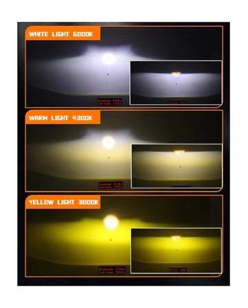 Femex S60 Sis Bi-Led Projektör Mercek 3,0 Inc Çift Lazerli 3 Renk BEYAZ SARI GÜN IŞIĞI