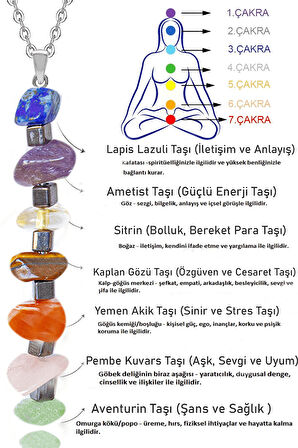 Sertifikalı Kırık Taşlı 7 Çakra Doğal Taş Kolye - Lapis Ametist Sitrin Kaplan Gözü Akik Pembe Kuvars