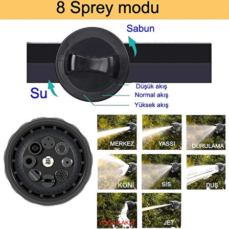 Araba Kopuk Yıkama Tabancası 8 Sprey Modu Ayarlanabilir Su Köpük Seviyesi Ergonomik Tasarım