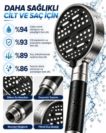 Filtreli 6 Sprey Modlu Duş Başlığı Büyük Panel Siyah Metalik Çok Fonksiyonlu
