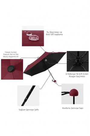 Bordo Şemsiye Özel Kılıflı