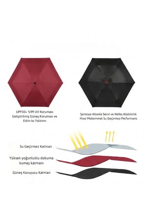 Bordo Şemsiye Özel Kılıflı