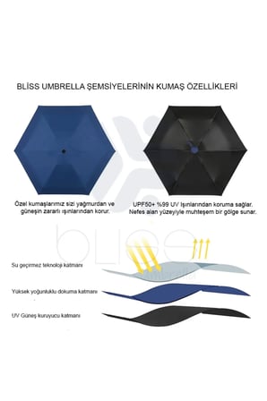 Lacivert Kılıflı Şemsiye