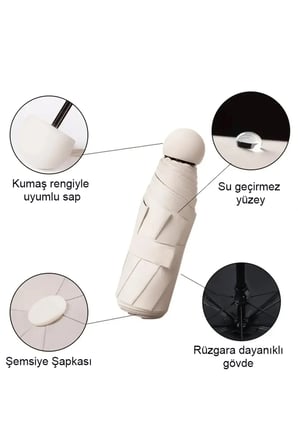 Mavi Şemsiye Kapsül Özel Kılıflı