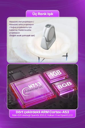 Taşınabilir 4K Android Bluetooth Projektör ile Sinema Keyfi