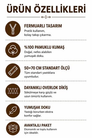 5 Adet Pamuklu Yastık İç Kılıfı 50x70 cm Fermuarlı Beyaz