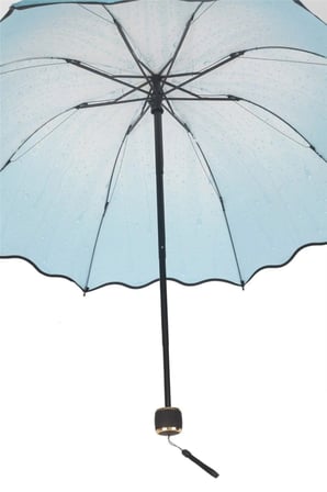 Yağmur Damlası Kadın Şemsiyeleri