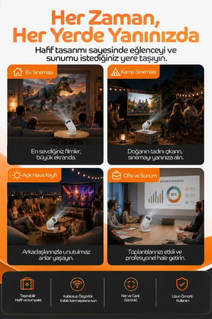 Yüksek Çözünürlükli 4K Android Taşınabilir Projektör, Wi-Fi ve Bluetooth Destekli