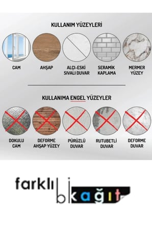 Projeksiyon Perdesi 100x150, Statik Kağıt Yapıştırıcı Gerektirmez