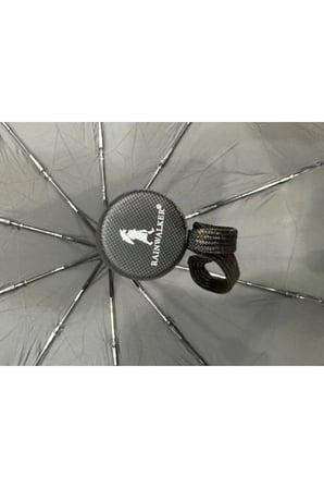 Full Otomatik 10 TELLİ Şemsiye