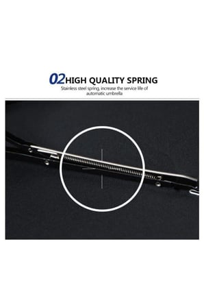 Tam Otomatik Unisex Açılır Kapanır Rüzgarda Kırılmayan 8Telli Şemsiye