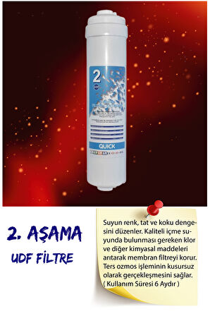 Quick Su Arıtma Cihazı Filtresi Kapalı Kasa 3'lü Filtre Seti