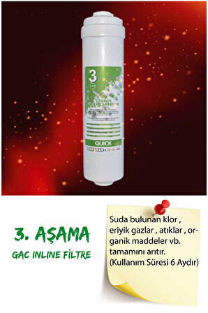 Quick Su Arıtma Cihazı Filtresi Kapalı Kasa 3'lü Filtre Seti