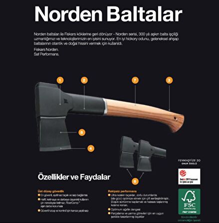 Fiskars N7 1051142 Norden Parçalama Baltası
