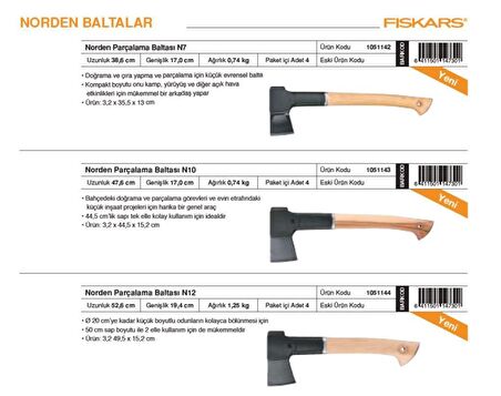 Fiskars N10 1051143 Norden Parçalam Baltası