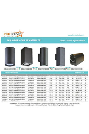  Full Reyon Siyah Kasa 14 Watt Günışığı Çift Yönlü Dekoratif Duvar Aplik