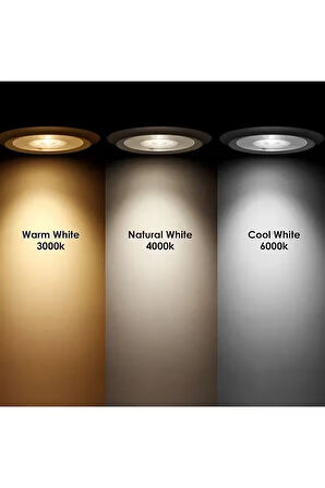 Adet 7 Watt, 4000 Kelvin, Çok Kaliteli Gu10 Duy Led Ampul