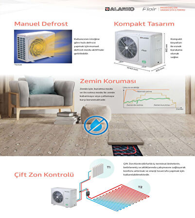 Alarko Flair - 14 Kw Split İnverter R32 Tek Pervaneli Isı Pompası - Montaj Dahil