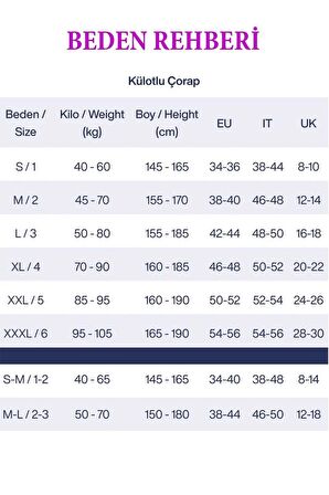 Penti 12 li Fit 15 Den Parlak İnce Külotlu Çorap 